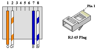 56K_RJ-45: 